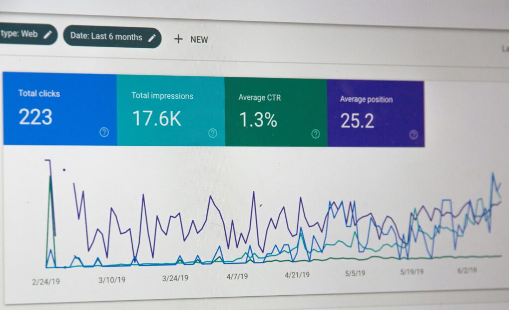 análise de dados e SEO com inteligência artificial em dashboard de marketing digital