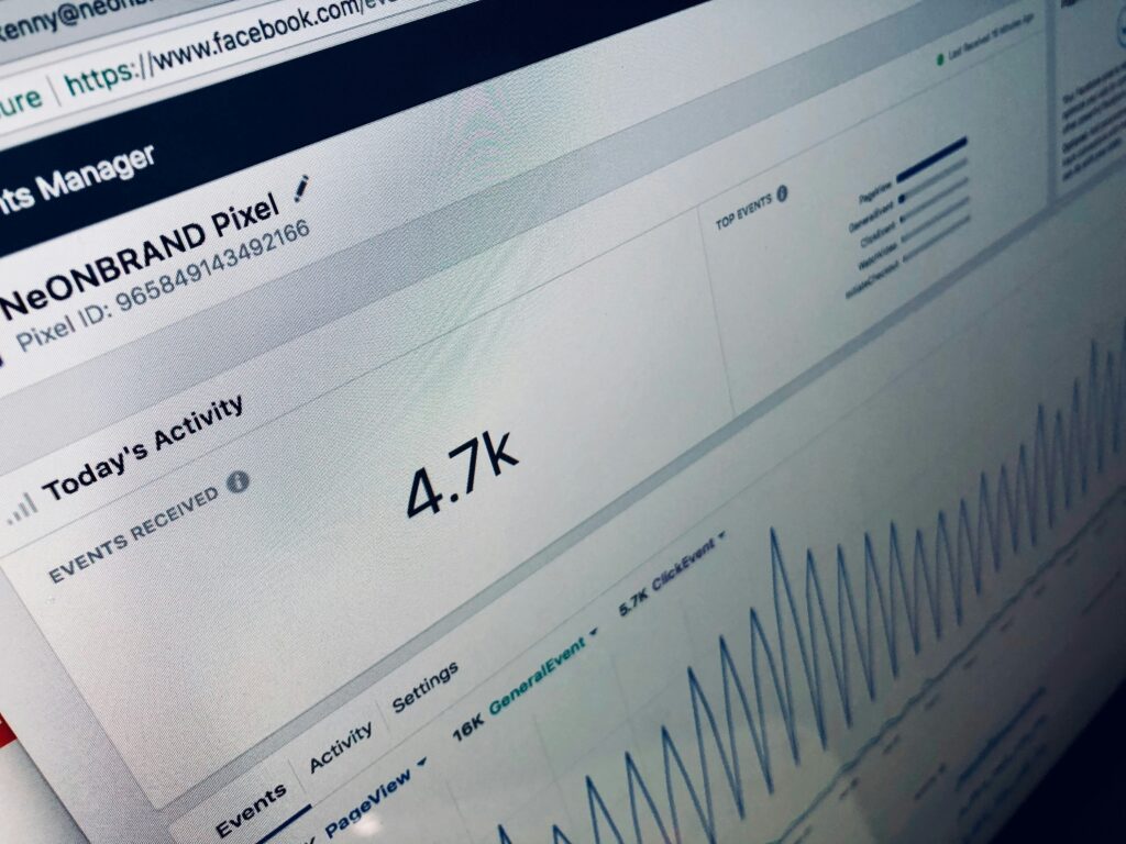 análise de métricas com ferramentas de IA para redes sociais