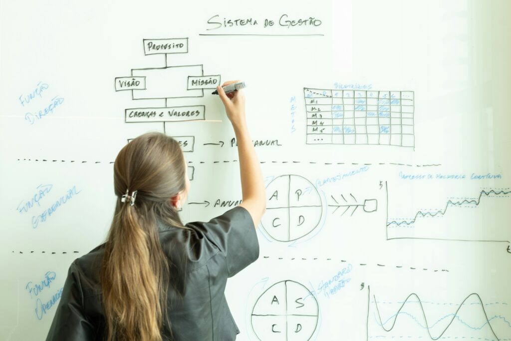 como escolher a melhor inteligência artificial para cada objetivo